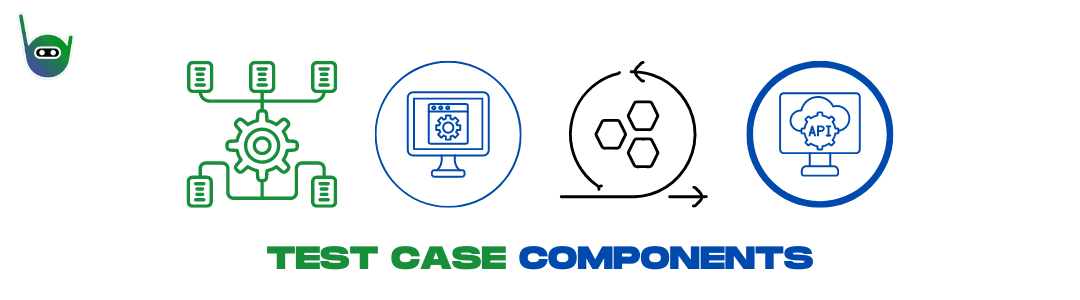 How to Write Test Cases in Manual Testing