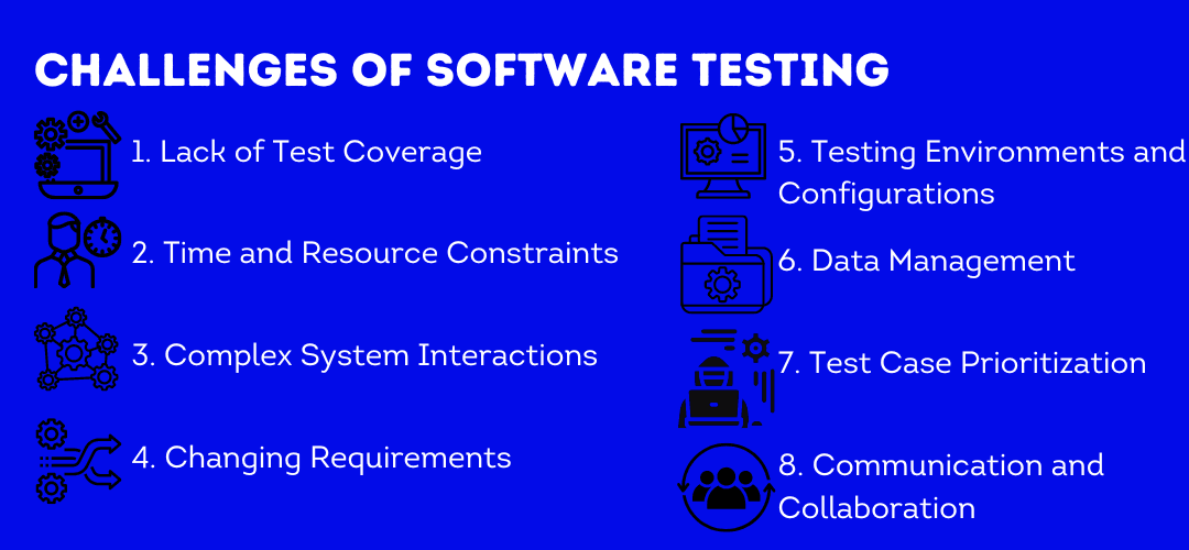 Key Challenges of Software Testing