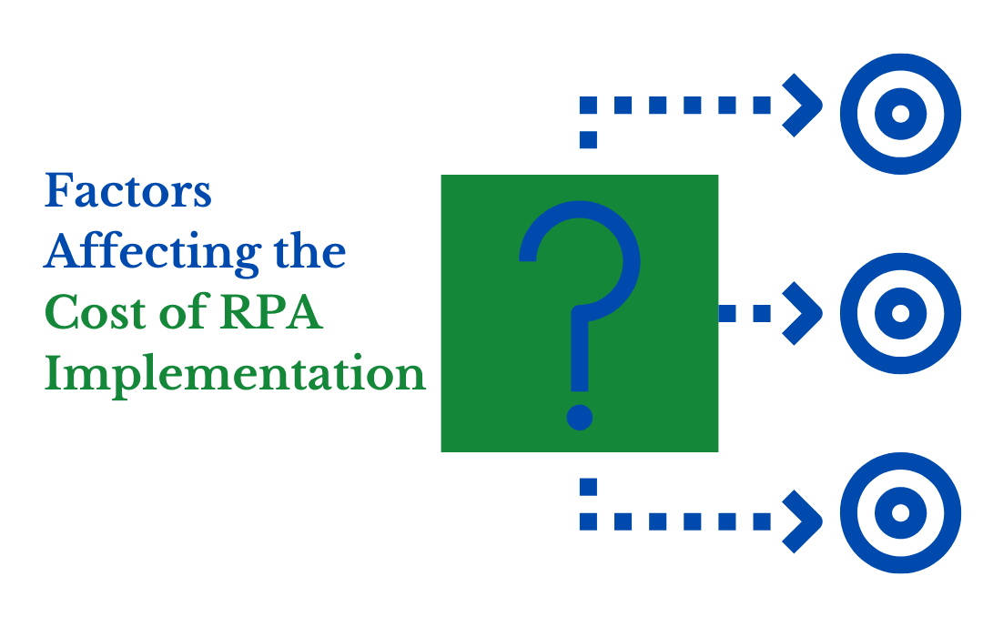 Cost of Robotic Process Automation