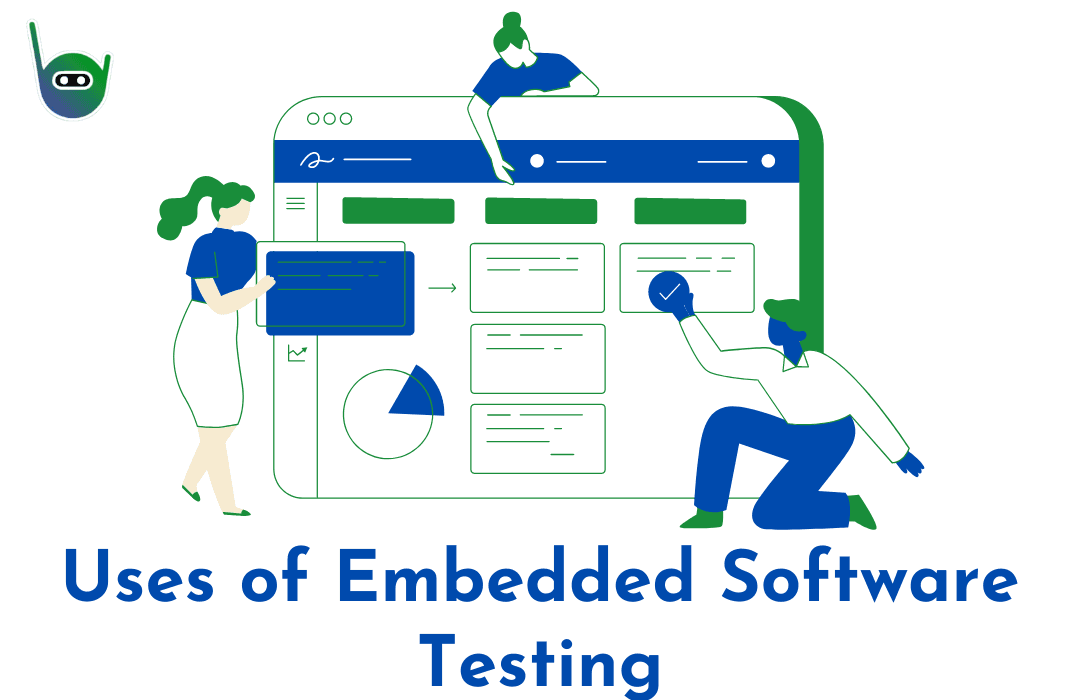 Embedded Software Testing