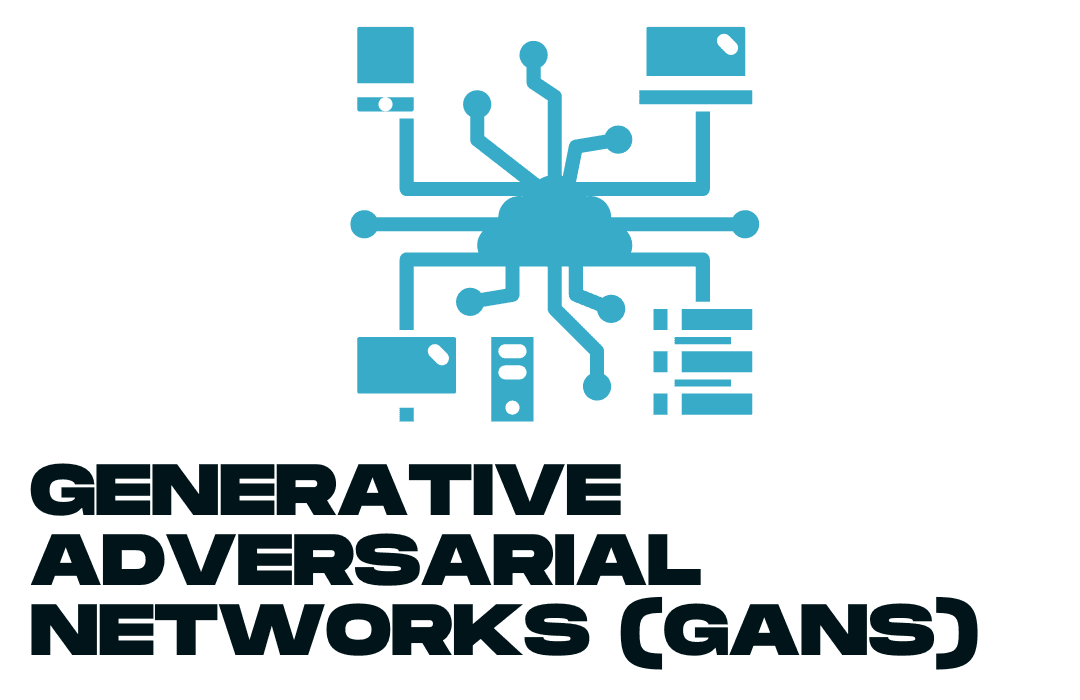  Generative Adversarial Networks