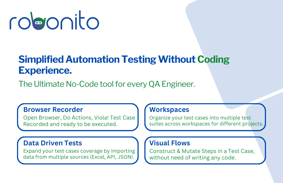 Regression Testing in Software Testing