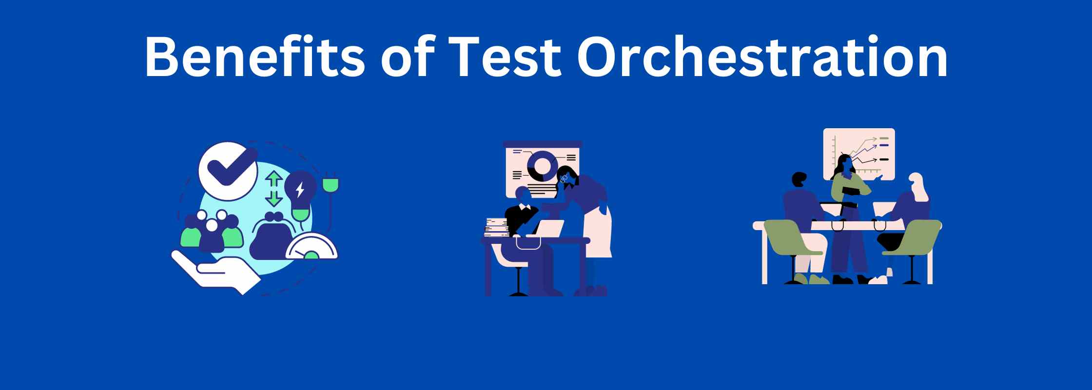 Test Orchestration