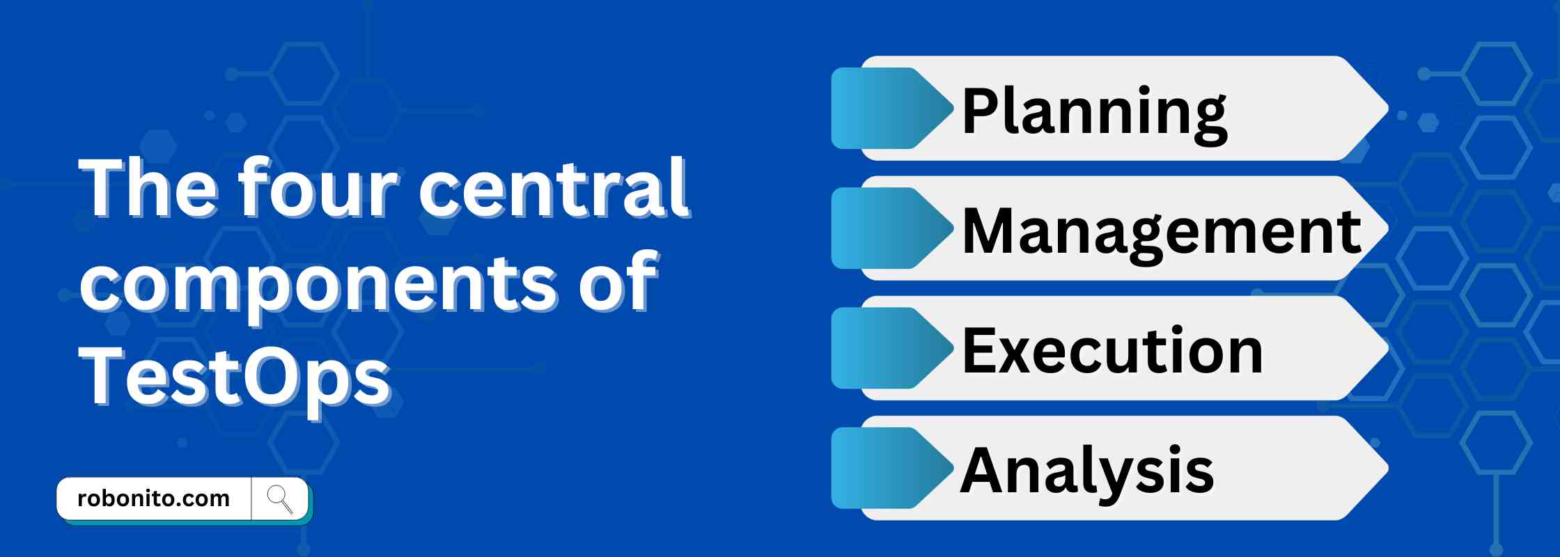 What Is TestOps